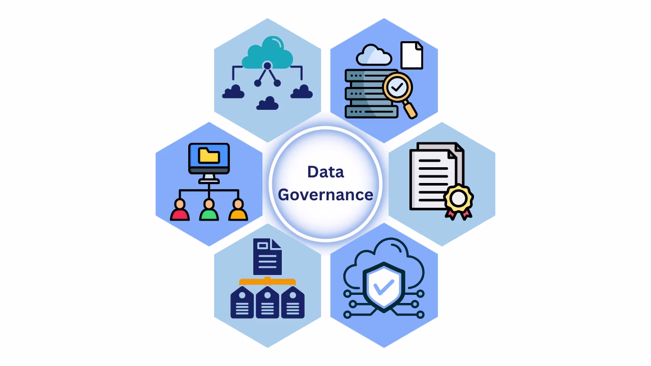 secure-data